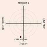 Edmunds Cocktails - Old Fashioned 100ml bottle