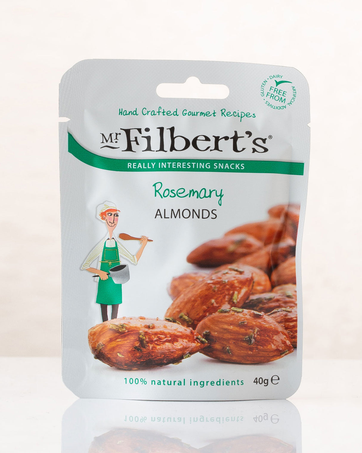 French Rosemary Almonds